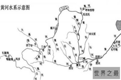 ​中国七大水系，长江/黄河水系无疑上榜，你都知道吗