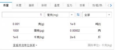 ​1克等于多少微克（重量的单位）