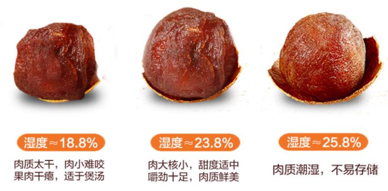 怎么选优质干桂圆 干桂圆挑选小技巧
