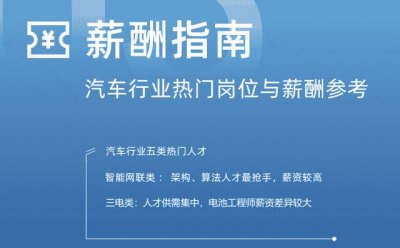 ​汽车行业哪个职位赚钱（汽车行业最吃香的职位）