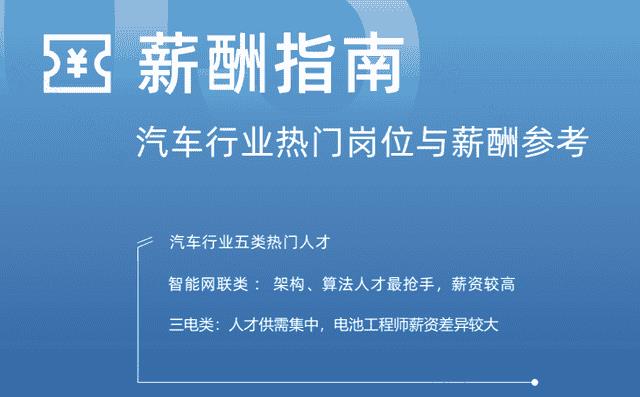 汽车行业哪个职位赚钱(汽车行业最吃香的职位)
