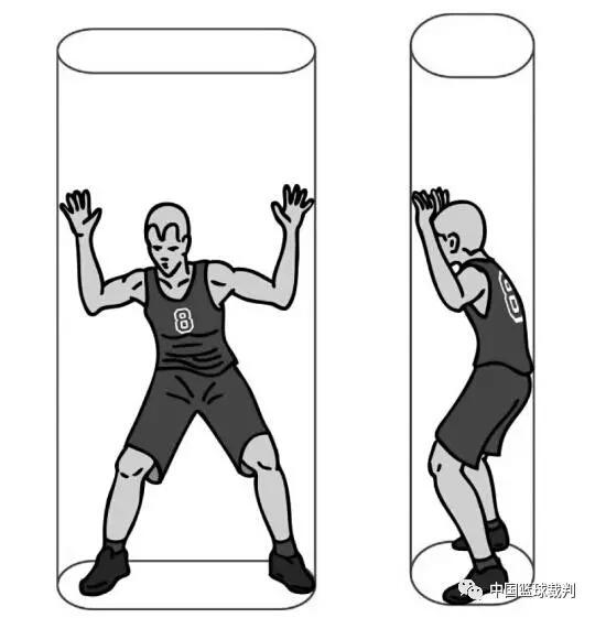 篮球规则大全图解犯规手势(篮球规则第六章犯规)(2)