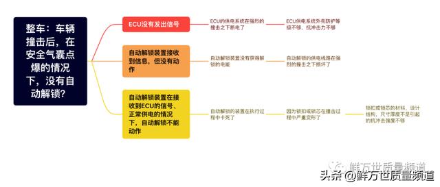保姆车优缺点(到底是什么原因让)(3)