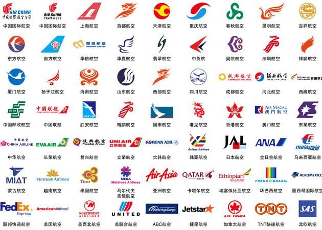 民航包括哪些航空公司