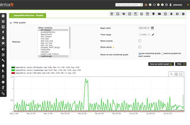 上网行为监控管理器（13个网络管理员必须了解的网络监控工具）(10)