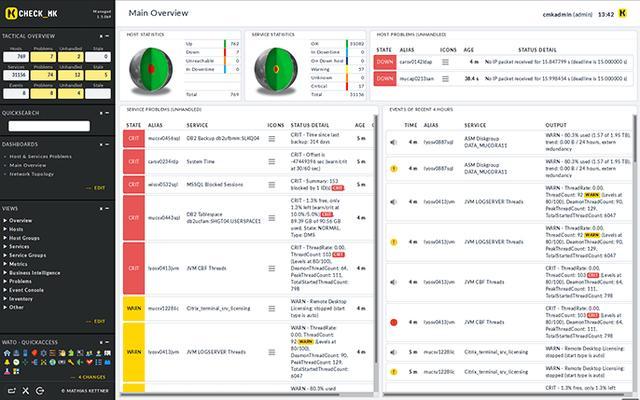 上网行为监控管理器（13个网络管理员必须了解的网络监控工具）(4)