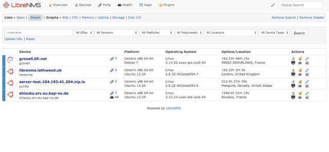 上网行为监控管理器（13个网络管理员必须了解的网络监控工具）(5)