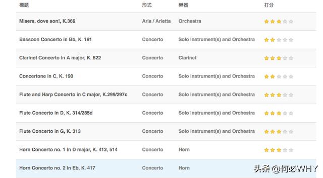十大顶级免费无损音乐网站 高质且免费的线上音乐平台(12)