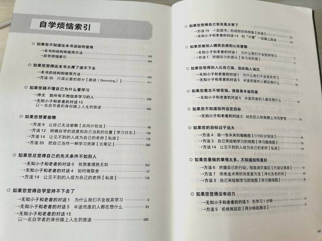 如何解决问题的方法(7种解决问题的方法)