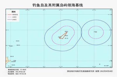 ​渤海湾领海基线是怎样划分的