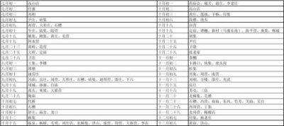 ​济南周边庙会时间表