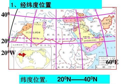 北京的经度和纬度各是多少度