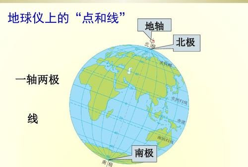 北京的经度是多少