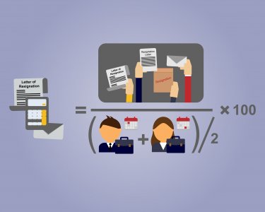 ​工作很不开心很压抑该辞职吗 工作压抑不开心怎么办