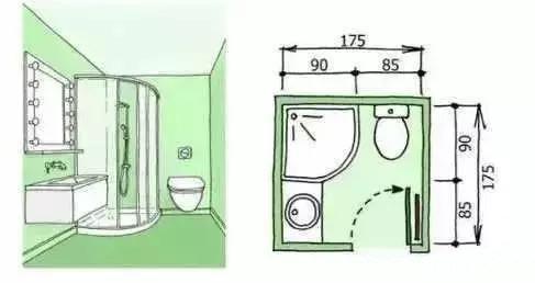 公共卫生间尺寸及布局图(卫生间各设施安装尺寸全在这儿)(11)