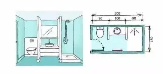 公共卫生间尺寸及布局图(卫生间各设施安装尺寸全在这儿)(12)