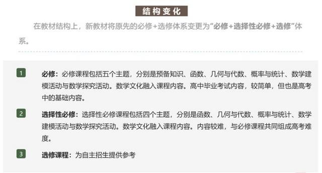 高中数学课程全集（人教版高中数学新教材解读）(2)