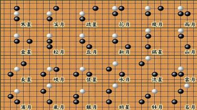 ​象棋开局绝招