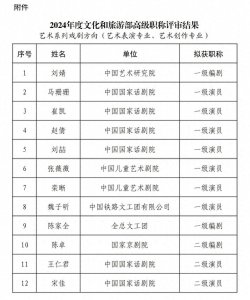 ​宋佳、聂远，拟获评二级演员