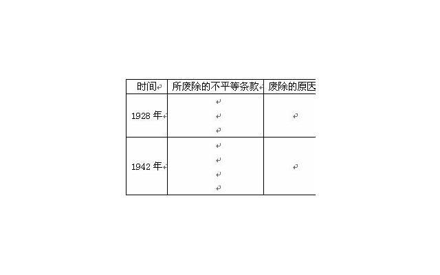 谈谈自己亲身做0的感受 谈谈自己亲身做0的感受