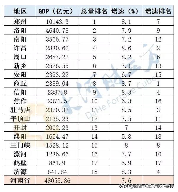 河南豫西豫南(河南豫西豫北豫东)(6)