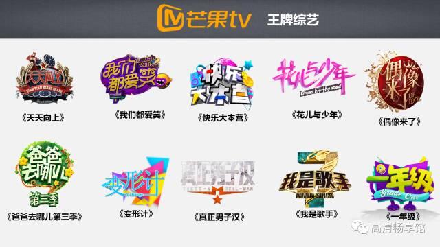 山东广电4k语音机顶盒说明（山东有线电视高清机顶盒全新升级）(8)