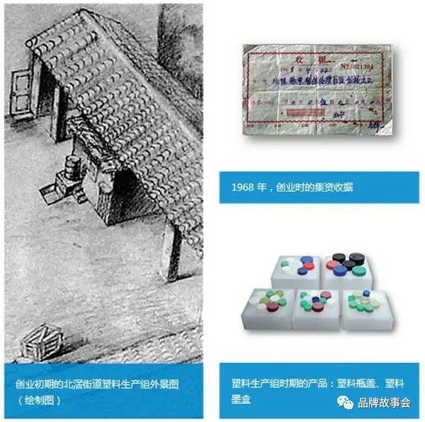 美的集团北美(美的集团Midea)(3)