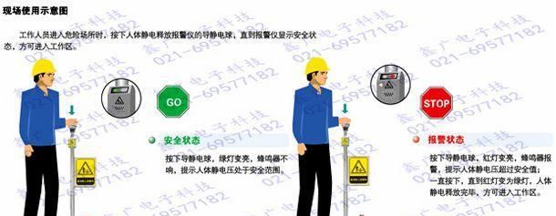 静电怎么消除